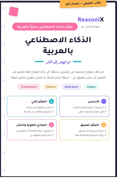 الذكاء الاصطناعي بالعربية